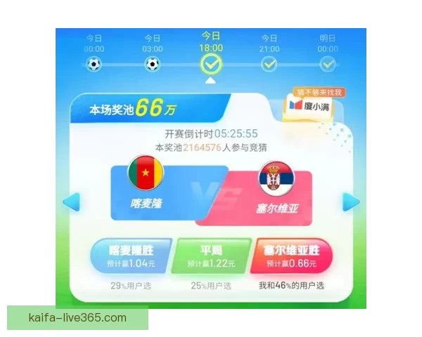 世界杯精彩竞猜尽在官方APP，畅享实时比分与专业数据分析