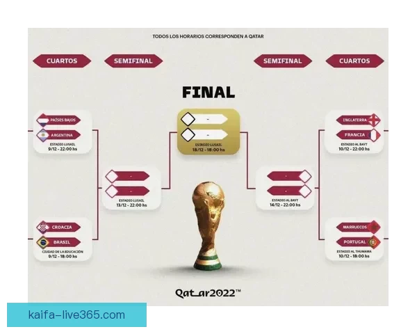 世界杯竞猜赔率分析与推荐 轻松掌握赛事赢利机会