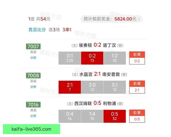 全民狂欢世界杯比分竞猜挑战赛开启赢取豪礼共享足球激情盛宴