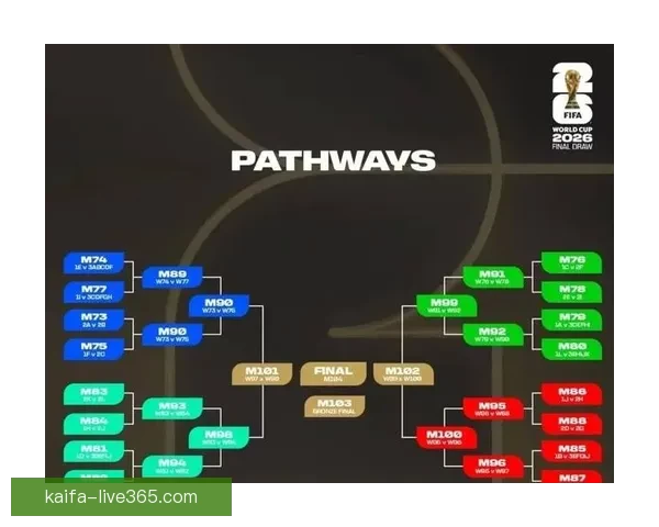 2026世界杯竞猜平台排名全面解析与安全稳定投注指南推荐精选版