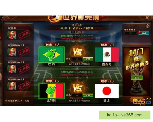 世界杯竞猜赔率全解析及赛果预测指南全面汇总