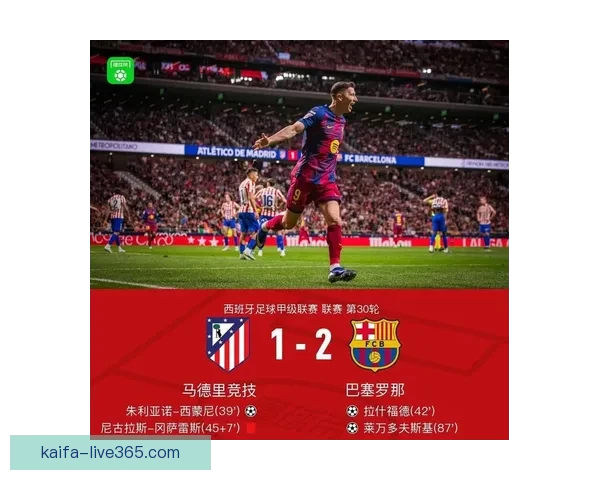 巴萨中卫蹬踏染红后获改判 西蒙尼愤怒挥手 马竞官方质疑判罚