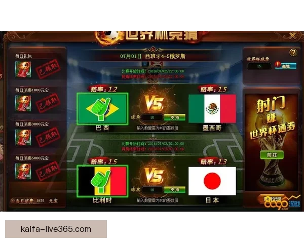 世界杯狂欢竞猜赢红包活动开启惊喜不断等你来挑战