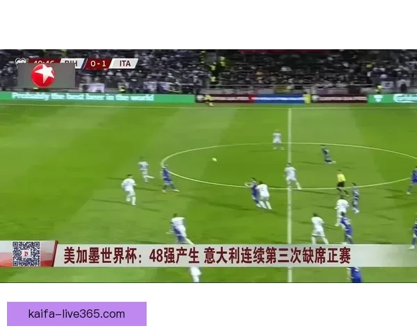 美加墨世界杯赛场盛况分析：三国联手迎接全球足球盛宴