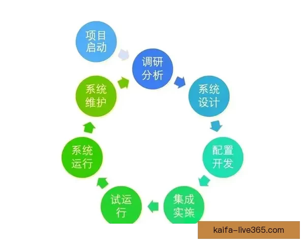 世界杯赛事全解析与精准竞猜投注策略全面指南