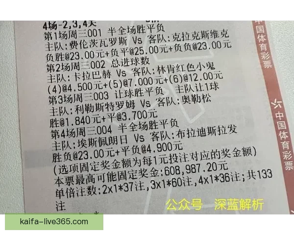 足球竞猜预测技巧分析与热门赛事走势深度解读 足球竞猜预测技巧分析与热门赛事走势深度解读