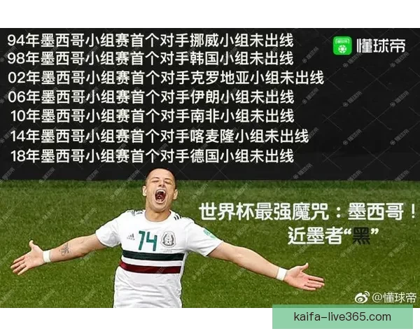 世界杯精彩赛事在线竞猜投注全攻略助您轻松赢取丰厚奖金 世界杯精彩赛事在线竞猜投注全攻略助您轻松赢取丰厚奖金